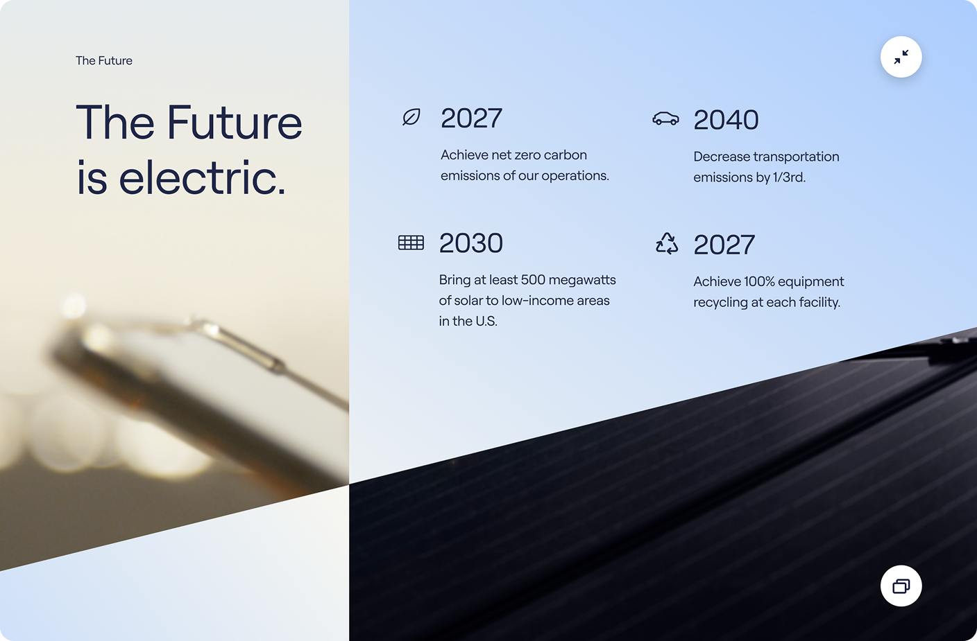 the-future-is-electric